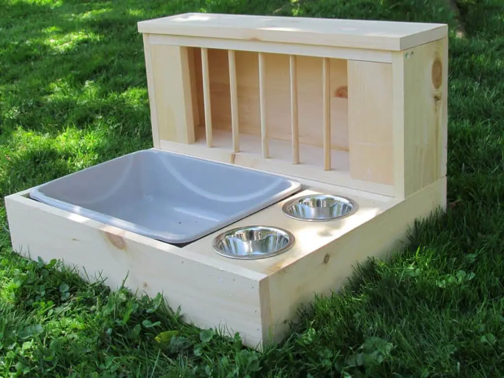 Rabbit Litter Box Everything You Need To Know From The Rabbit Pros